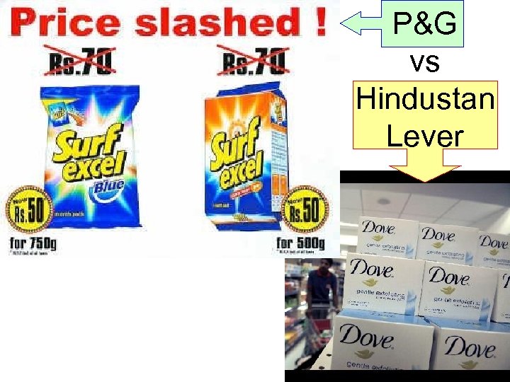 P&G vs Hindustan Lever 