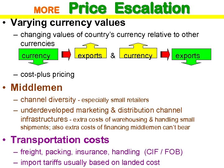 MORE Price Escalation • Varying currency values – changing values of country’s currency relative