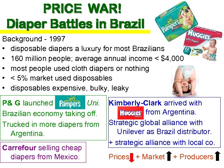 PRICE WAR! Diaper Battles in Brazil Background - 1997 • disposable diapers a luxury