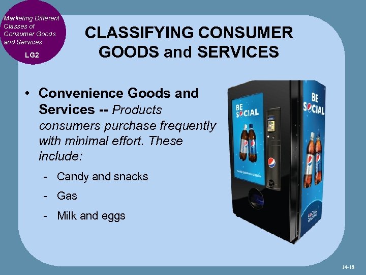 Marketing Different Classes of Consumer Goods and Services LG 2 CLASSIFYING CONSUMER GOODS and