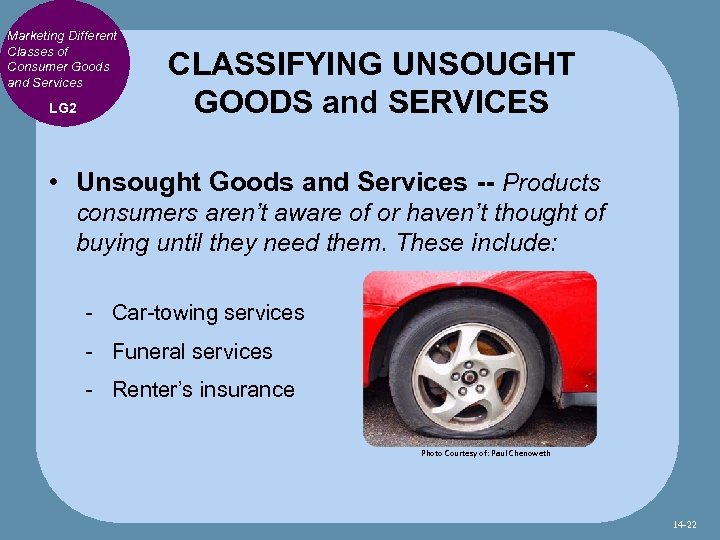 Marketing Different Classes of Consumer Goods and Services LG 2 CLASSIFYING UNSOUGHT GOODS and