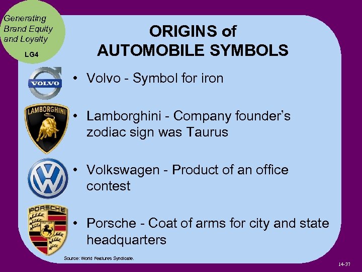 Generating Brand Equity and Loyalty LG 4 ORIGINS of AUTOMOBILE SYMBOLS • Volvo -