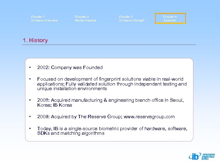 Chapter 1 Company Overview Chapter 2 Market Analysis Chapter 3 Company Strength Chapter 4