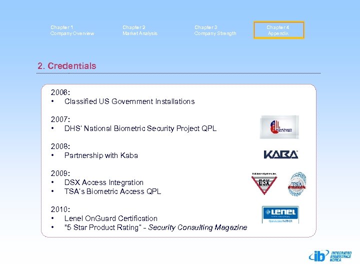 Chapter 1 Company Overview Chapter 2 Market Analysis Chapter 3 Company Strength 2. Credentials