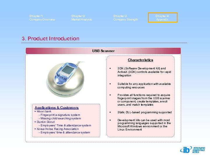 Chapter 1 Company Overview Chapter 2 Market Analysis Chapter 3 Company Strength Chapter 4
