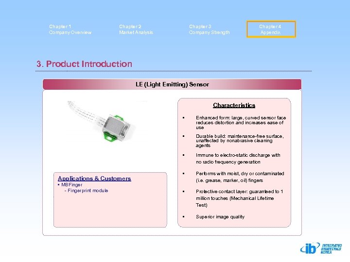 Chapter 1 Company Overview Chapter 2 Market Analysis Chapter 3 Company Strength Chapter 4