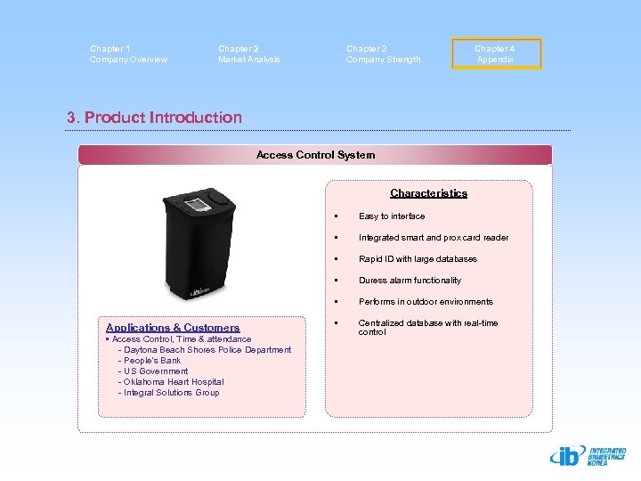 Chapter 1 Company Overview Chapter 2 Market Analysis Chapter 3 Company Strength Chapter 4