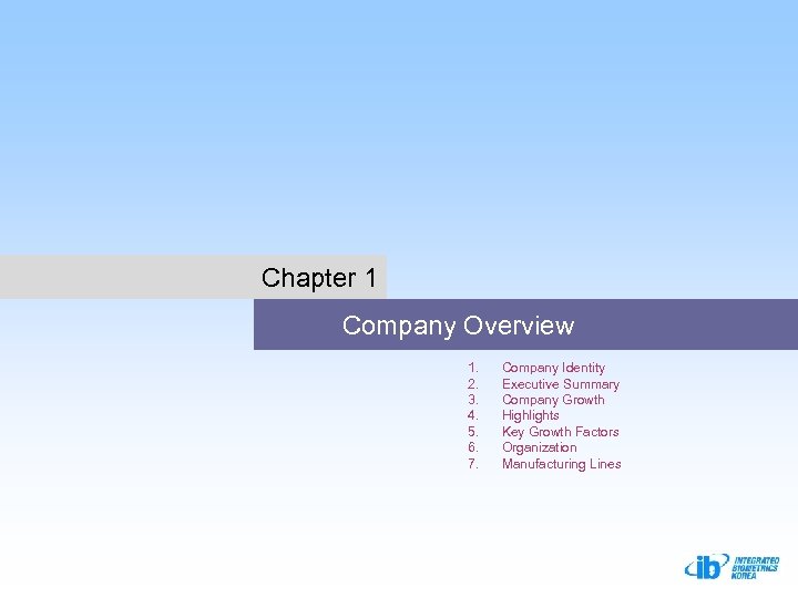 Chapter 1 Company Overview 1. 2. 3. 4. 5. 6. 7. Company Identity Executive