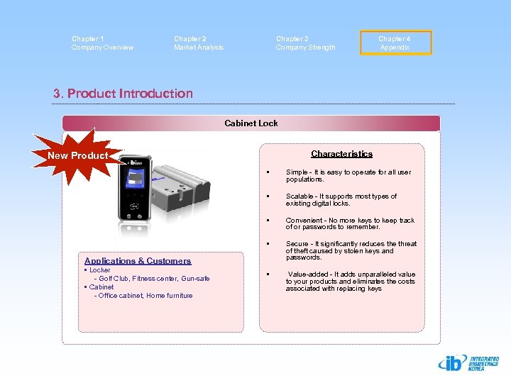 Chapter 1 Company Overview Chapter 2 Market Analysis Chapter 3 Company Strength Chapter 4
