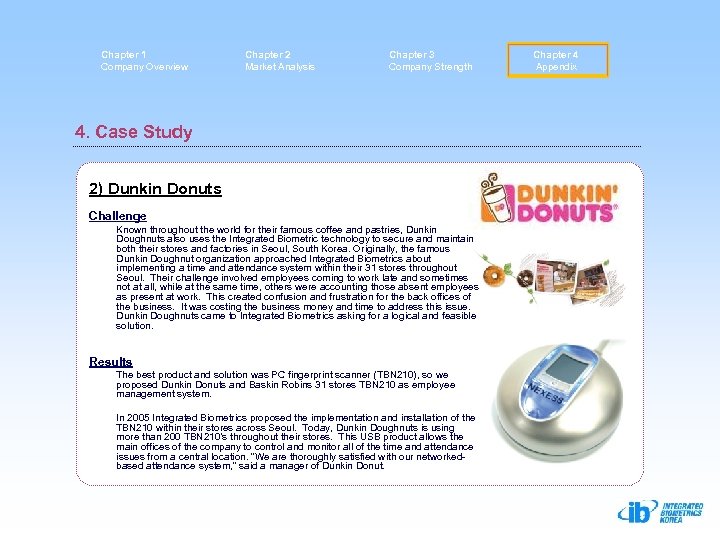 Chapter 1 Company Overview Chapter 2 Market Analysis Chapter 3 Company Strength 4. Case