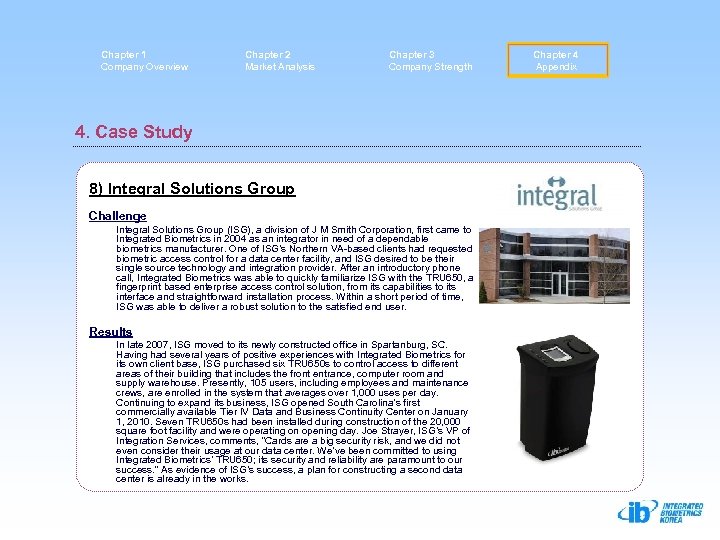 Chapter 1 Company Overview Chapter 2 Market Analysis Chapter 3 Company Strength 4. Case