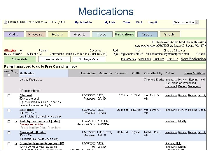 Medications 