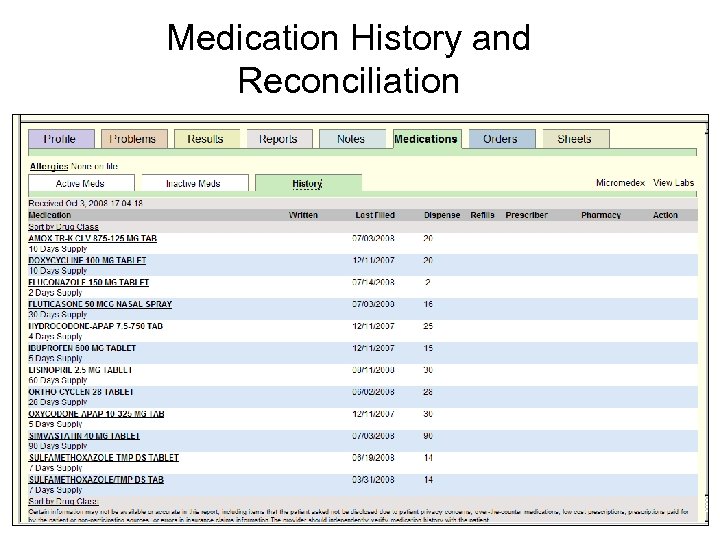 Medication History and Reconciliation 