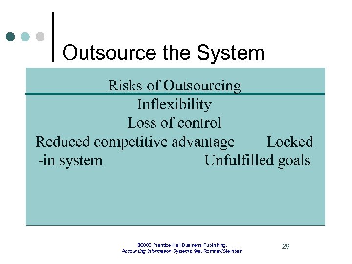 Outsource the System Risks of Outsourcing Inflexibility Loss of control Reduced competitive advantage Locked