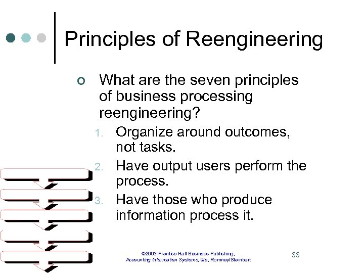 Principles of Reengineering ¢ What are the seven principles of business processing reengineering? 1.