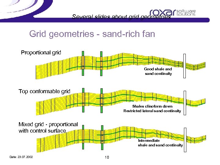 Several slides about grid geometries Grid geometries - sand-rich fan Proportional grid Good shale