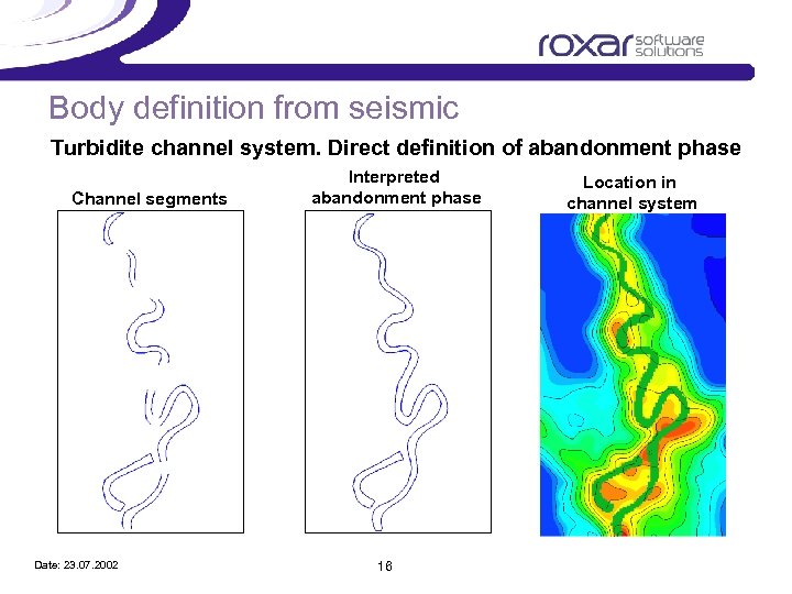 Body definition from seismic Turbidite channel system. Direct definition of abandonment phase Channel segments