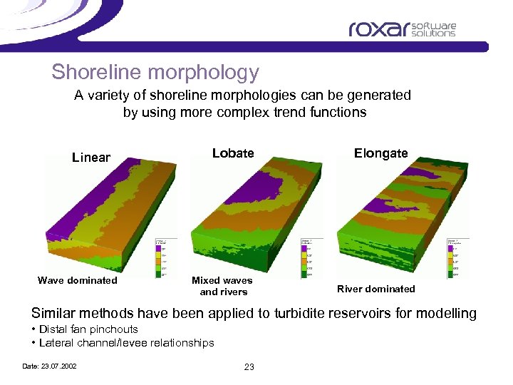 Shoreline morphology A variety of shoreline morphologies can be generated by using more complex
