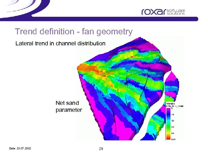 Trend definition - fan geometry Lateral trend in channel distribution Net sand parameter Date: