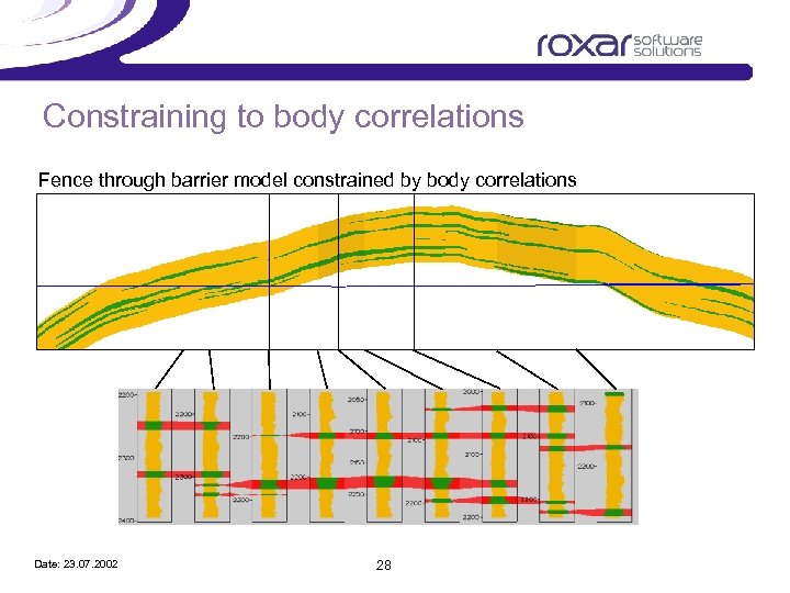Constraining to body correlations Fence through barrier model constrained by body correlations Date: 23.