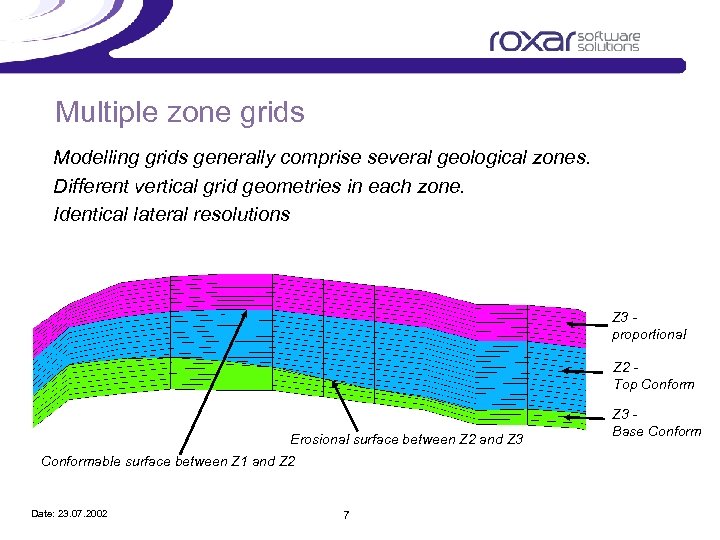 Multiple zone grids Modelling grids generally comprise several geological zones. Different vertical grid geometries