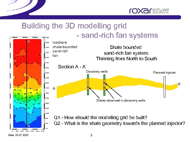 Building the 3 D modelling grid - sand-rich fan systems A Isochore shale-bounded sand-rich