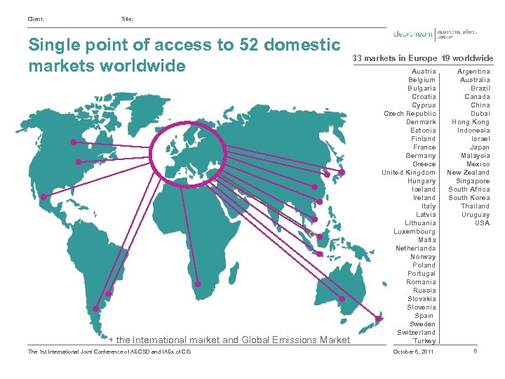 Client: Title: Single point of access to 52 domestic markets worldwide + the International