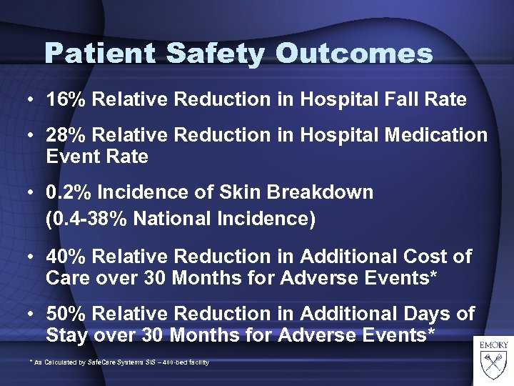 Patient Safety Outcomes • 16% Relative Reduction in Hospital Fall Rate • 28% Relative