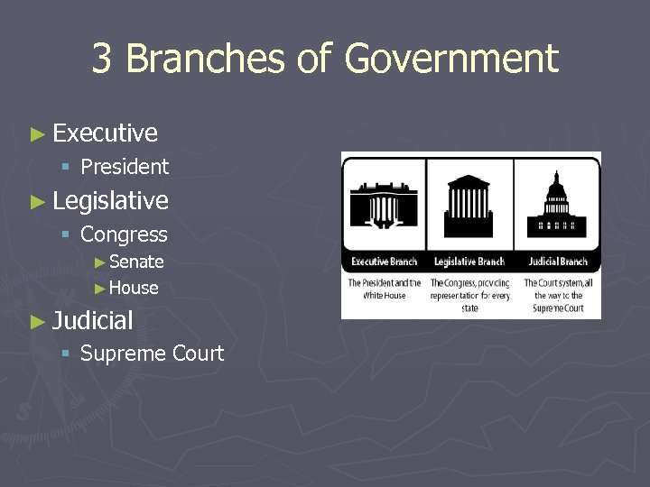 3 Branches of Government ► Executive § President ► Legislative § Congress ► Senate