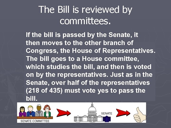 The Bill is reviewed by committees. If the bill is passed by the Senate,