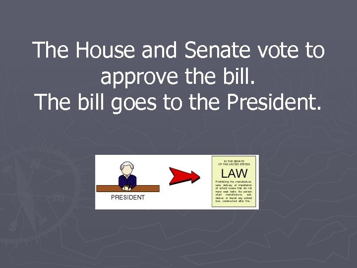 The House and Senate vote to approve the bill. The bill goes to the