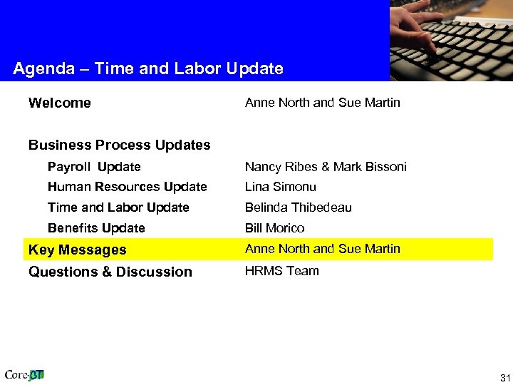 Agenda – Time and Labor Update Welcome Anne North and Sue Martin Business Process