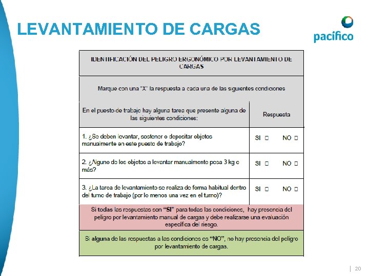 LEVANTAMIENTO DE CARGAS | 20 