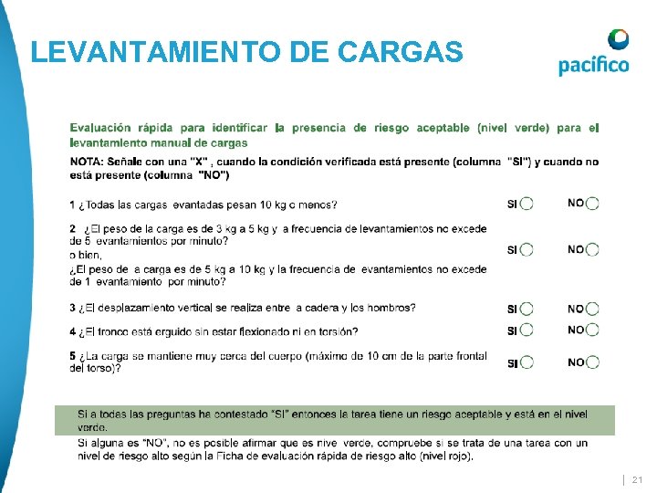 LEVANTAMIENTO DE CARGAS | 21 