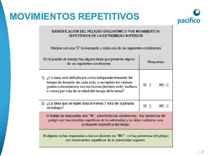 MOVIMIENTOS REPETITIVOS | 27 
