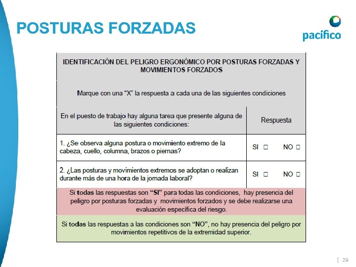 POSTURAS FORZADAS | 29 