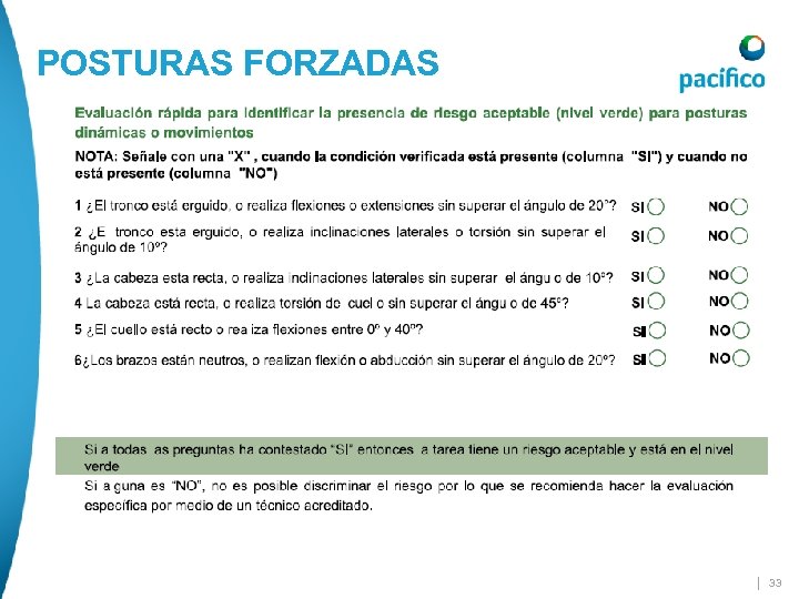 POSTURAS FORZADAS | 33 