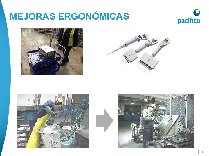 MEJORAS ERGONÓMICAS | 37 