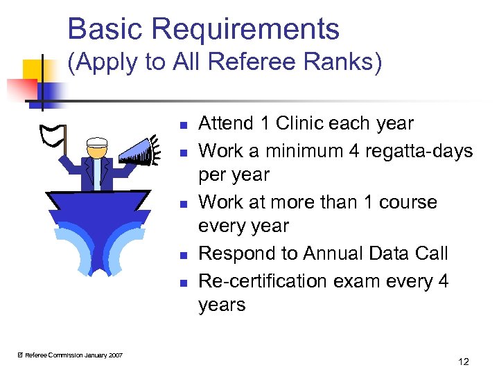 Basic Requirements (Apply to All Referee Ranks) n n n Referee Commission January 2007