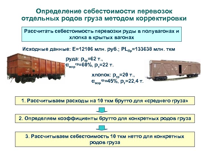 Определение себестоимости перевозок отдельных родов груза методом корректировки Рассчитать себестоимость перевозки руды в полувагонах