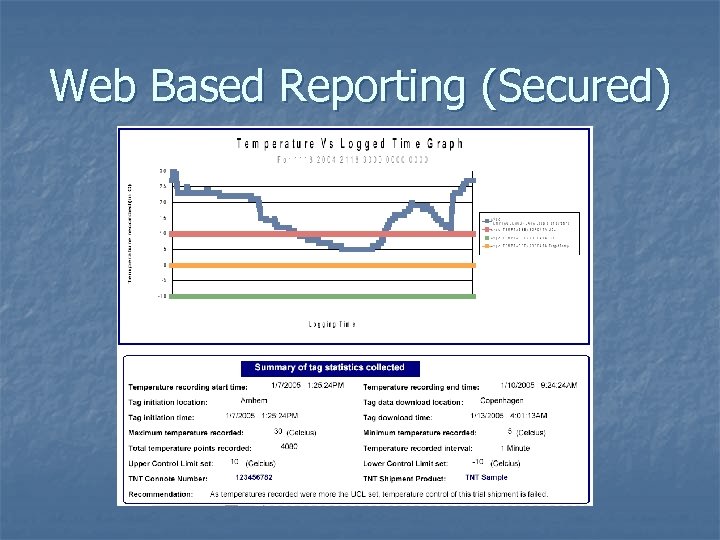 Web Based Reporting (Secured) 