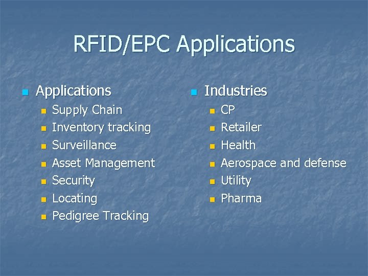 RFID/EPC Applications n n n n Supply Chain Inventory tracking Surveillance Asset Management Security