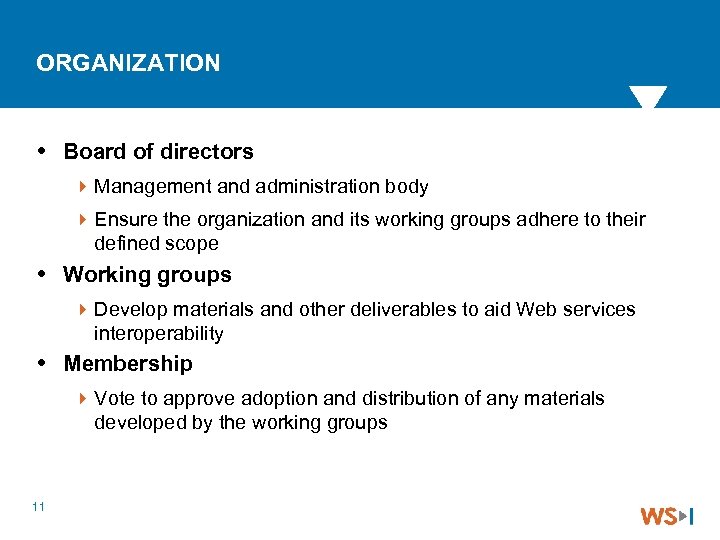 ORGANIZATION Board of directors 4 Management and administration body 4 Ensure the organization and