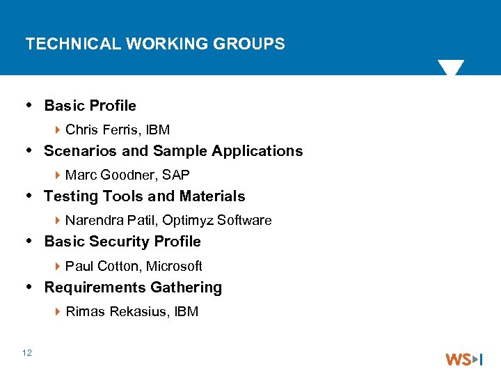 TECHNICAL WORKING GROUPS Basic Profile 4 Chris Ferris, IBM Scenarios and Sample Applications 4