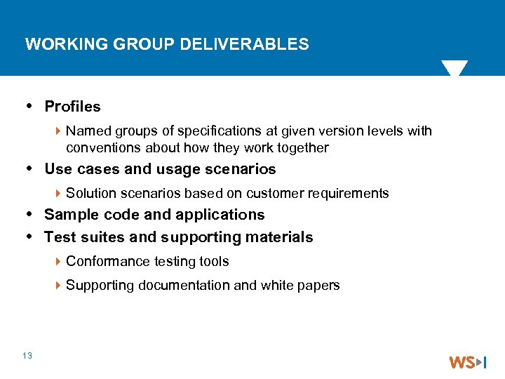 WORKING GROUP DELIVERABLES Profiles 4 Named groups of specifications at given version levels with