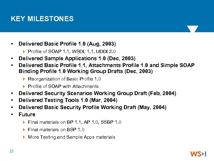 KEY MILESTONES Delivered Basic Profile 1. 0 (Aug, 2003) 4 Profile of SOAP 1.