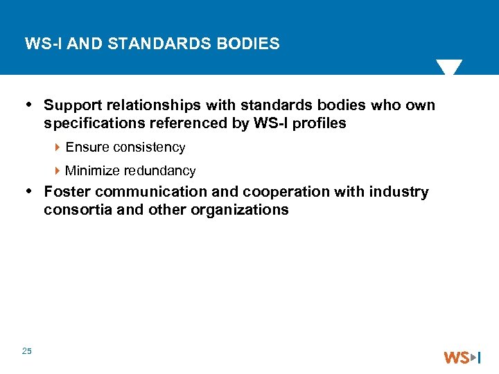 WS-I AND STANDARDS BODIES Support relationships with standards bodies who own specifications referenced by