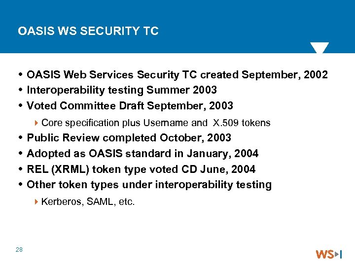 OASIS WS SECURITY TC OASIS Web Services Security TC created September, 2002 Interoperability testing