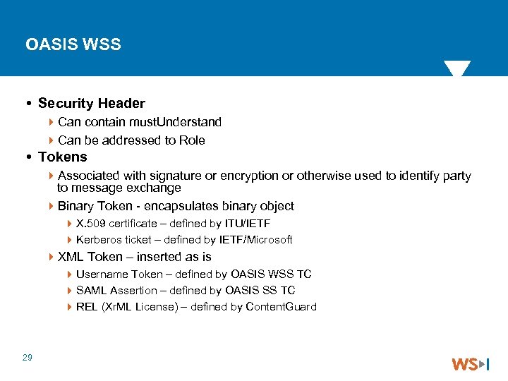 OASIS WSS Security Header 4 Can contain must. Understand 4 Can be addressed to