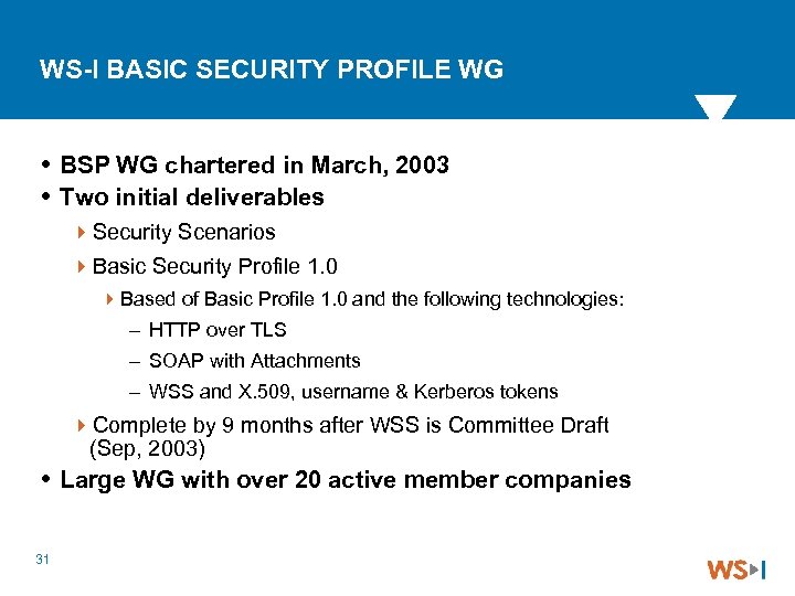 WS-I BASIC SECURITY PROFILE WG BSP WG chartered in March, 2003 Two initial deliverables
